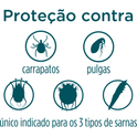 Antipulgas Simparic 20 Mg para Cães 5,1 a 10 Kg - 1 Comprimido - shopcao