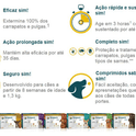 Antipulgas Simparic para Cães 10 mg para 2,6Kg a 5 Kg  - 1 Comprimido - shopcao